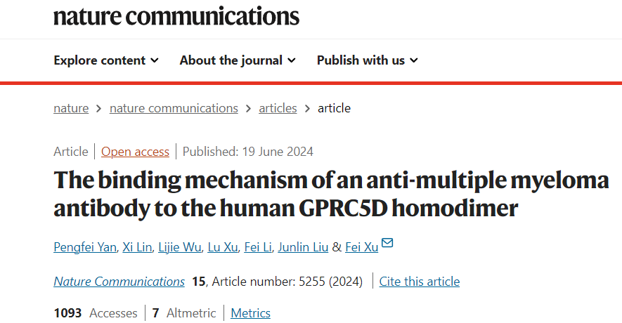 The binding mechanism of an anti multiple myeloma antibody to the human GPRC5D homodimer